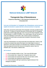 Transgender Day of Remembrance Briefing 2018