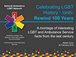 Rewind 100 Years Presentation