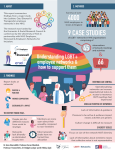 Understanding LGBT Employee Networks Poster, 2020